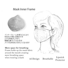 Load image into Gallery viewer, Corsage Lace Mask with inner frame  #1015988
