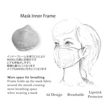 Load image into Gallery viewer, Geometric Lace Mask with inner frame #1015982
